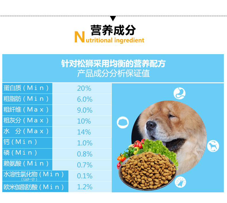 Thức ăn cho chó Chow Chow Đặc biệt 20 kg cho chó trưởng thành, loại chung cho chó, thức ăn cho chó Chow Chow, thịt bò 10kg - Chó Staples thức an cho chó