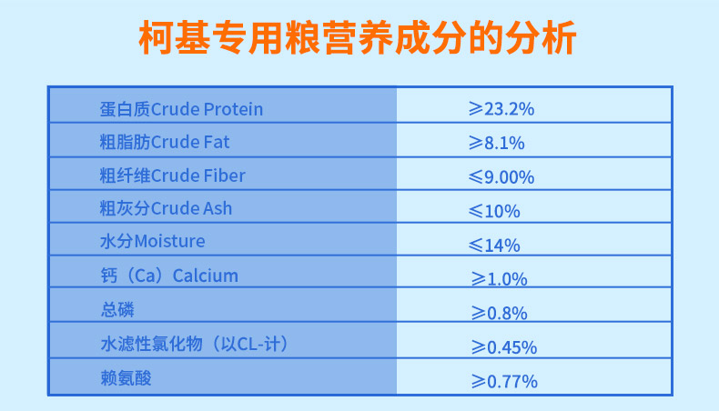 Tuyệt vời food Thức ăn cho chó Kogdog chó con đặc biệt dành cho người lớn chó con chó nhỏ thực phẩm thức ăn đặc biệt thức ăn tự nhiên 2kg4 kg - Chó Staples pate chó