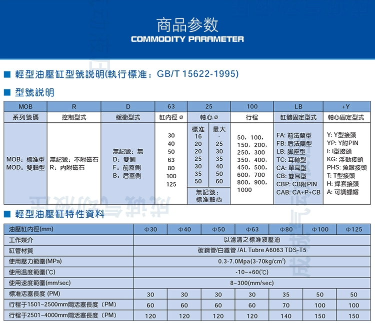 Xi lanh thủy lực Xi lanh thủy lực hai chiều nâng xi lanh đơn xi lanh khuôn nhỏ MOB32/40/50/63/80/100