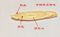 Two copies of the mind and the milk vetch willow blade