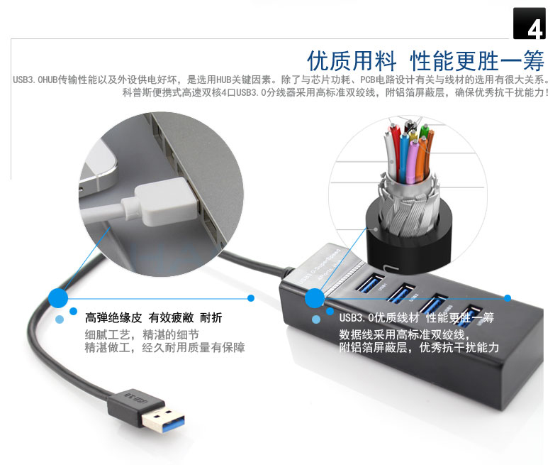 Hub USB - Ref 372403 Image 13