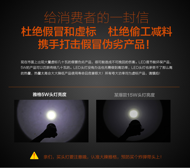 Yage led sạc pin lithium chói đèn pha không thấm nước đêm câu cá ngoài trời phiêu lưu cắm trại ánh sáng mặc YG-5575 đèn pin cao cấp