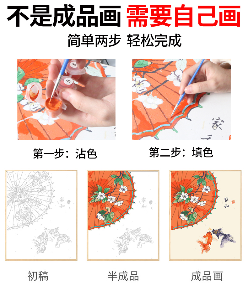 非之语 DIY手绘填色油画装饰画 图2