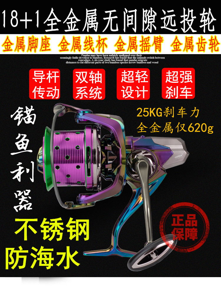 Japan imports ultra-light all-metal anchor fishwheel 18-axle long-throw wheel 8000 10000 12000 fishing wheel