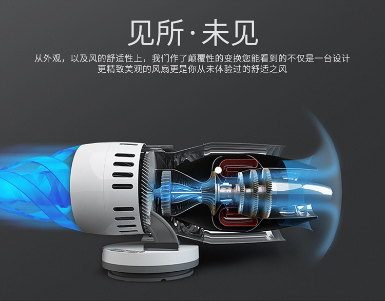 Cánh đồng lúa FSQ-MF09G Quạt lưu thông 9 inch quạt đối lưu điều khiển từ xa 4 file lắc đầu quạt không khí để bàn về nhà - Quạt điện quạt không cánh treo tường