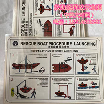 Rescue boat release program explains rescue boat release schematic and release of diagrams in English and Chinese