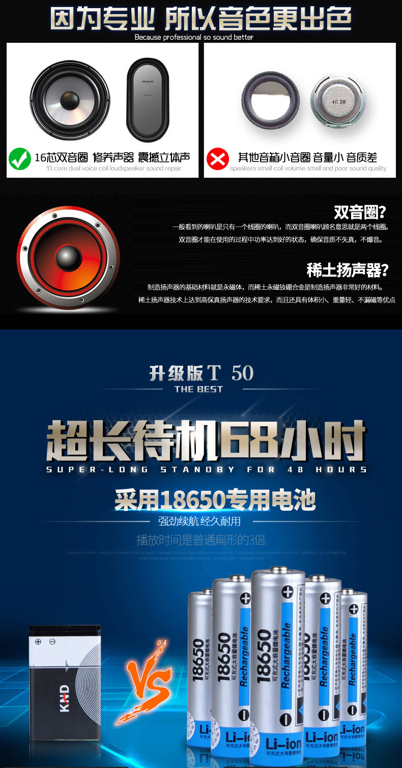 Người cao niên Yushchenko Nghe Radio Radio Câu chuyện cũ Máy nghe bài hát Người chơi kỹ thuật số Drama Mini Walkman - Trình phát TV thông minh máy chiếu 4k