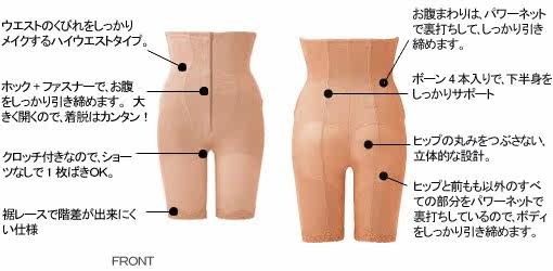 body amincissant - Ref 671368 Image 21