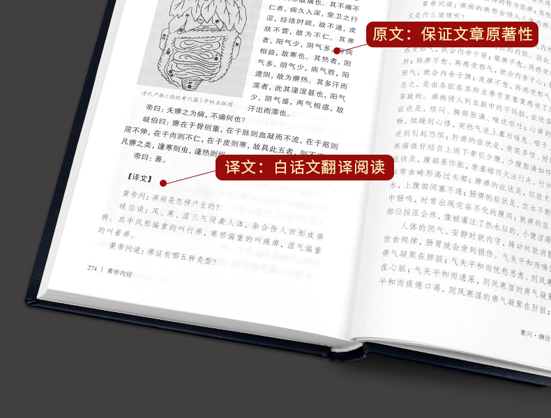 黄帝内经全集 正版原著 完整无删减 图9