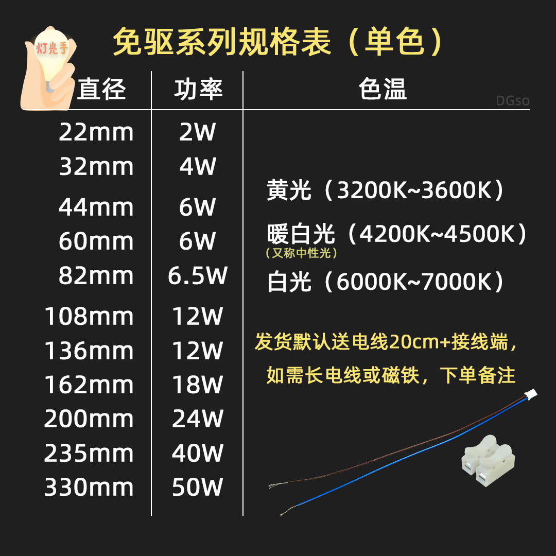 LED灯及配件HS编码怎么查？新手秒懂全球通关秘籍！_配件_淘宝数码网