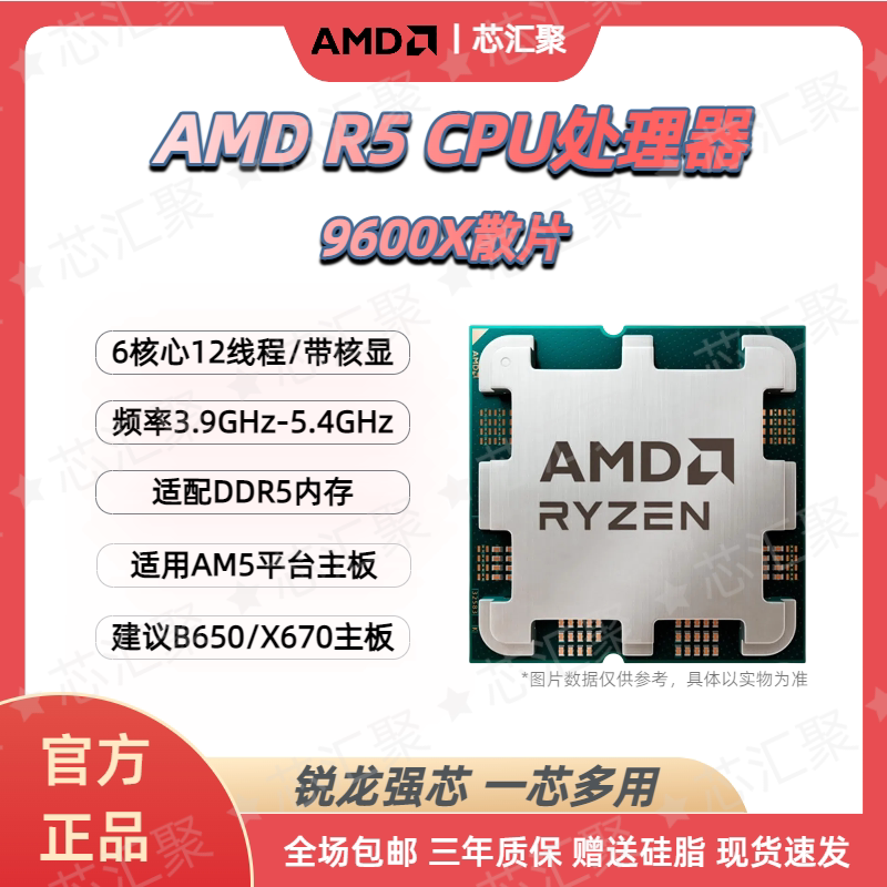 Процессор AMD Ryzen 5 9600X