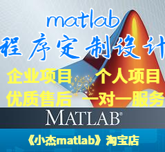 Matlab Programming Customization (Genetic Particle Colony Annealing Difference Multi-Objective Optimization Algorithm)