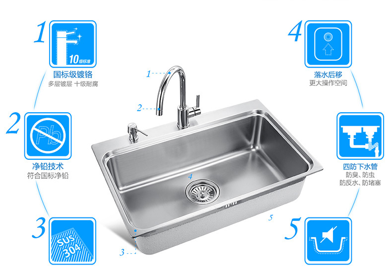 摩恩卫浴 厨房水槽套装龙头304不锈钢洗菜盆效果图