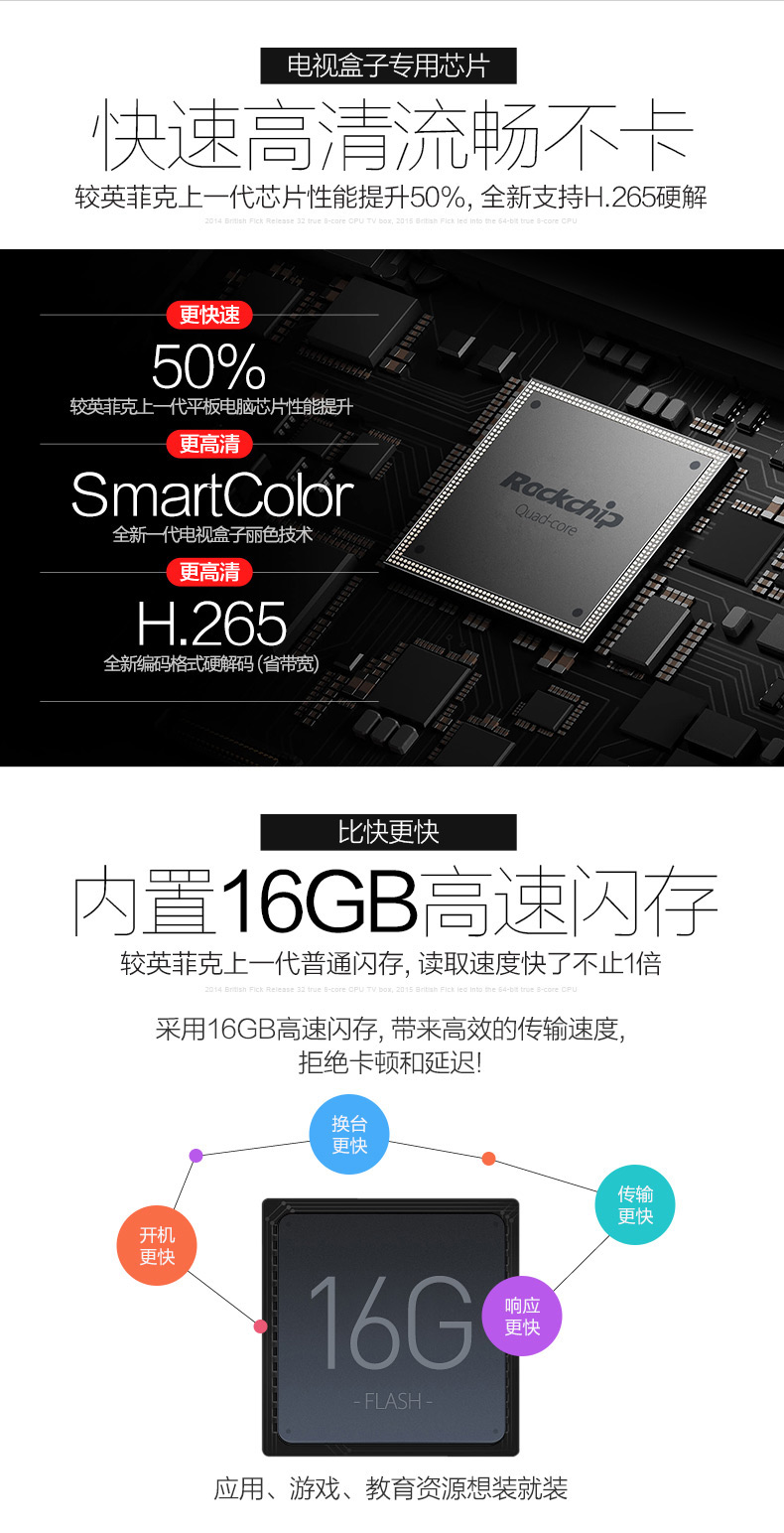 củ phát wifi không dây Inphic / Infink I6 TV box Android set-top box thông minh m9 HD player i10i12 kích wifi