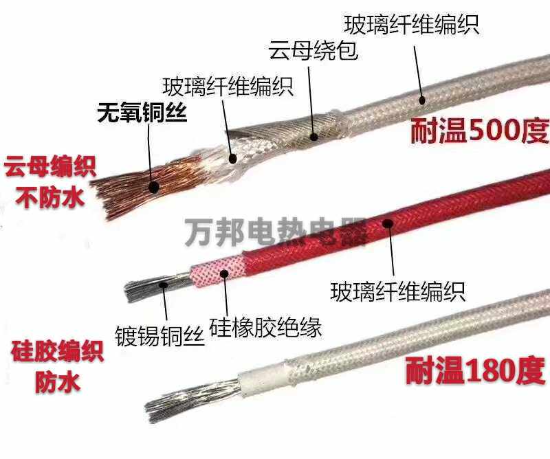 Oil-resistant high-temperature wire high-temperature silicone braided wire AGRP flame retardant wear-resistant waterproof 1 5 2 5 4 6 16 square