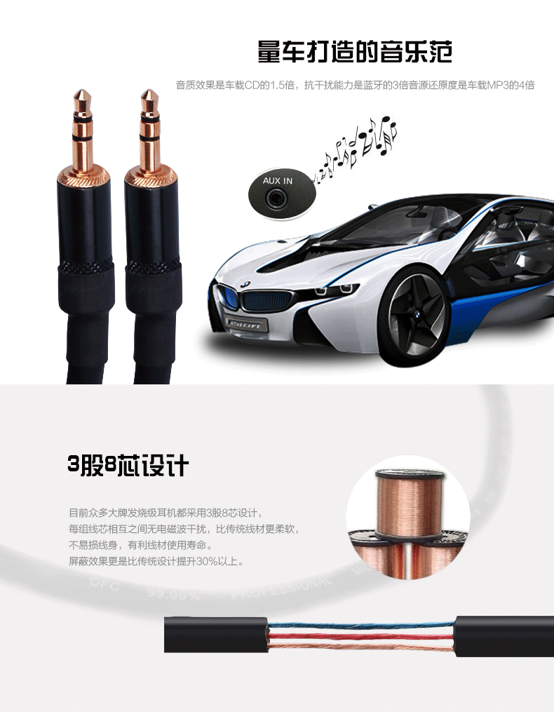 Dành riêng cho cáp âm thanh xe hơi BMW 5 Series 3 Series 7 Series X1X3X5X6GT Cáp âm nhạc di động AUX - Âm thanh xe hơi / Xe điện tử máy hút bụi xe hơi