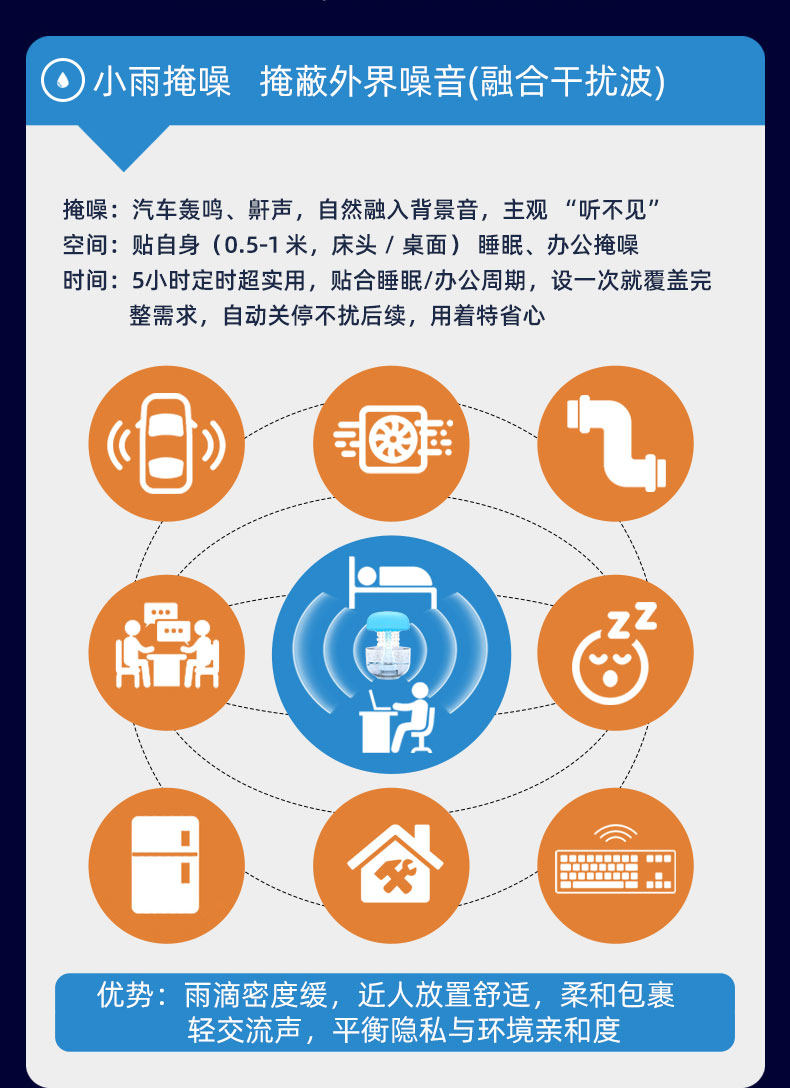 Сон инструмент 分贝特自然雨声白噪音睡眠仪家用办公学习安神助眠神器