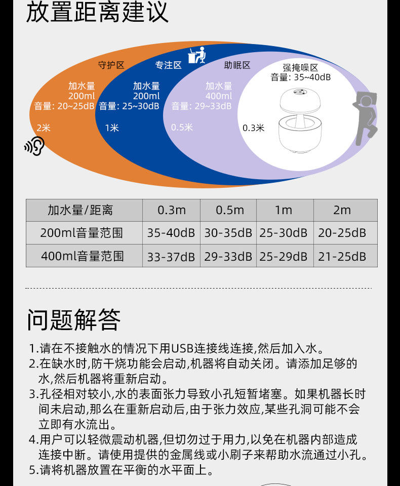 Сон инструмент 分贝特自然雨声白噪音睡眠仪家用办公学习安神助眠神器