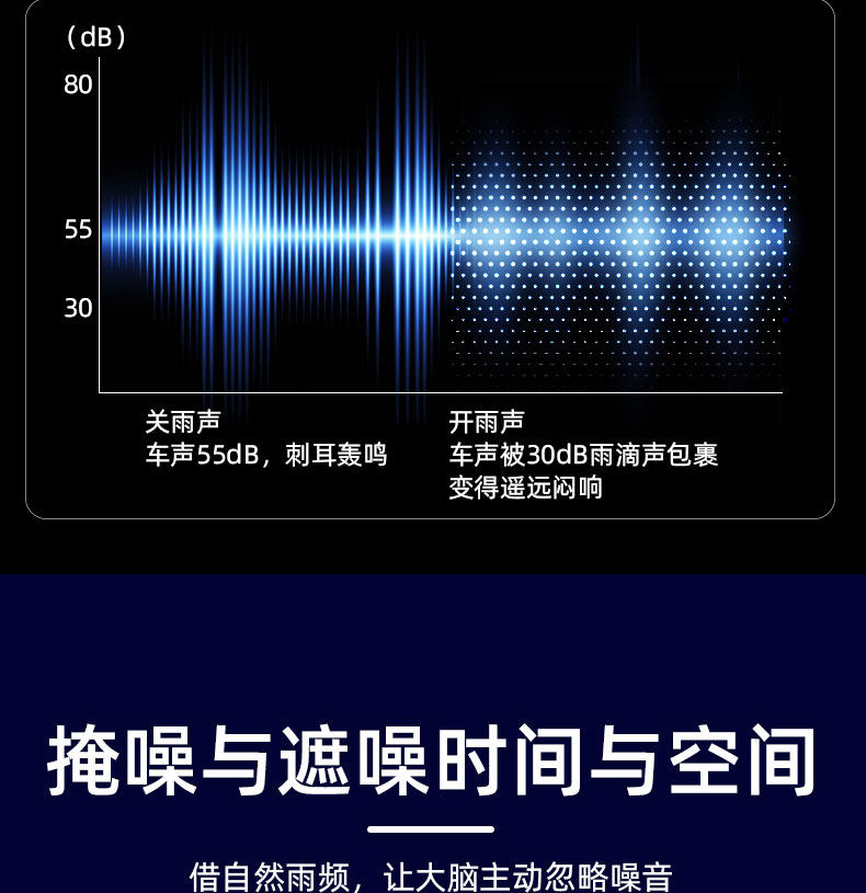 Сон инструмент 分贝特自然雨声白噪音睡眠仪家用办公学习安神助眠神器