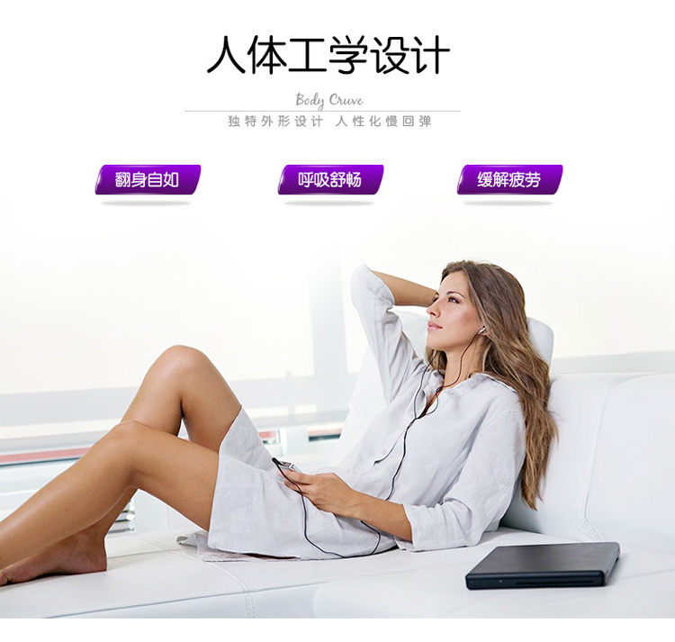 Sản phẩm chăm sóc người già chăm sóc gối hình tam giác Bọt biển loại R lật qua đầu giường hình tam giác đệm lớn đệm nằm - Trở lại đệm / Bolsters Chăn tiện ích