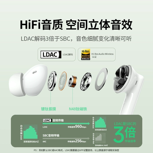 绿联 Xiaomi, huawei, совместимые наушники, T6, 6S, bluetooth, T6