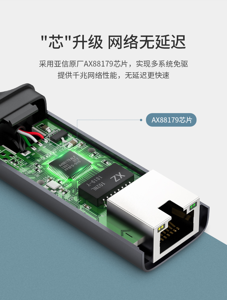 Chuyển đổi dòng mạng xanh typec chuyển cổng Ethernet Gigabit thích hợp cho kê của Apple thẻ điện thoại MacBookPro khí máy tính xách tay Huawei Android 6/8 P20 splitter cáp thiết usbc - Phụ kiện máy tính xách tay miếng dán bàn phím laptop hp
