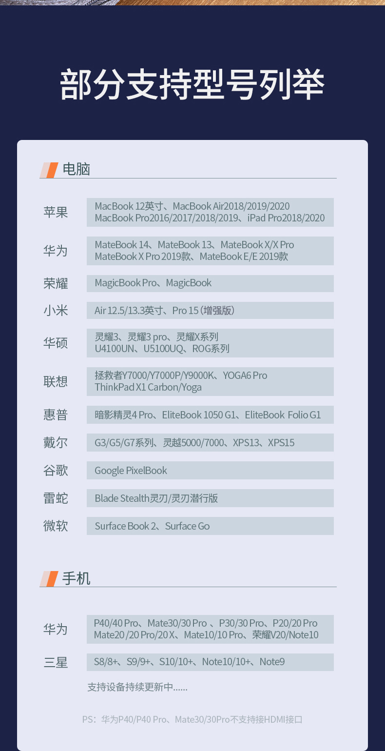 绿联Type-c扩展坞兼M.2固态硬盘盒
