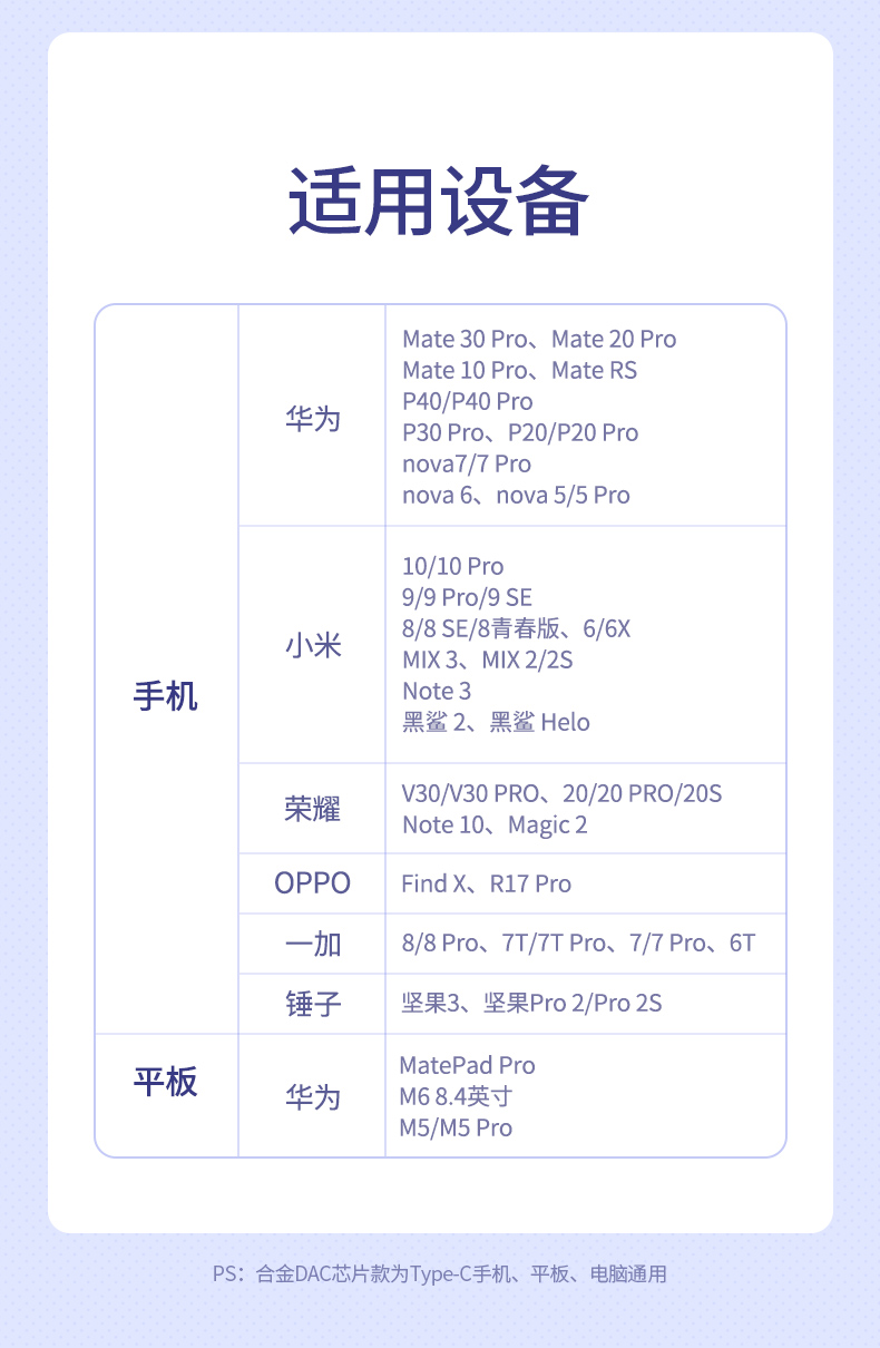 绿联USB-C转3.5mm耳机转接线HiFi解码