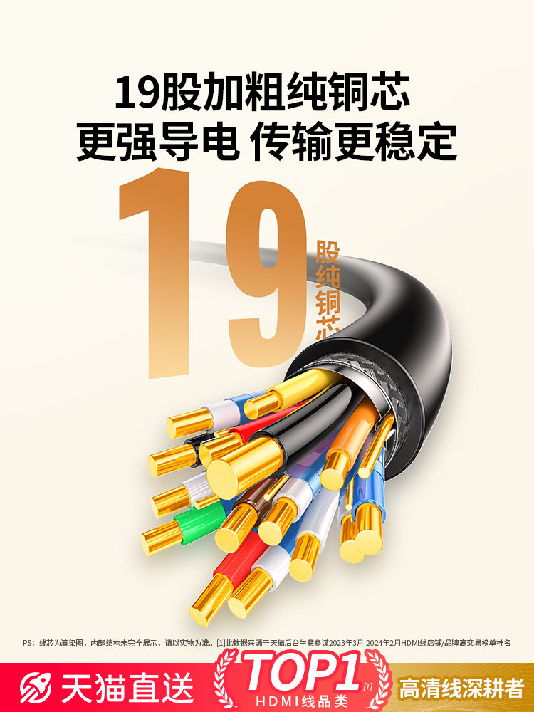 Greenlink HDMI Cable High-Definition Cable Connects to Computer, Laptop, Monitor, Screen, 4K Tv Data Video Cable Extension