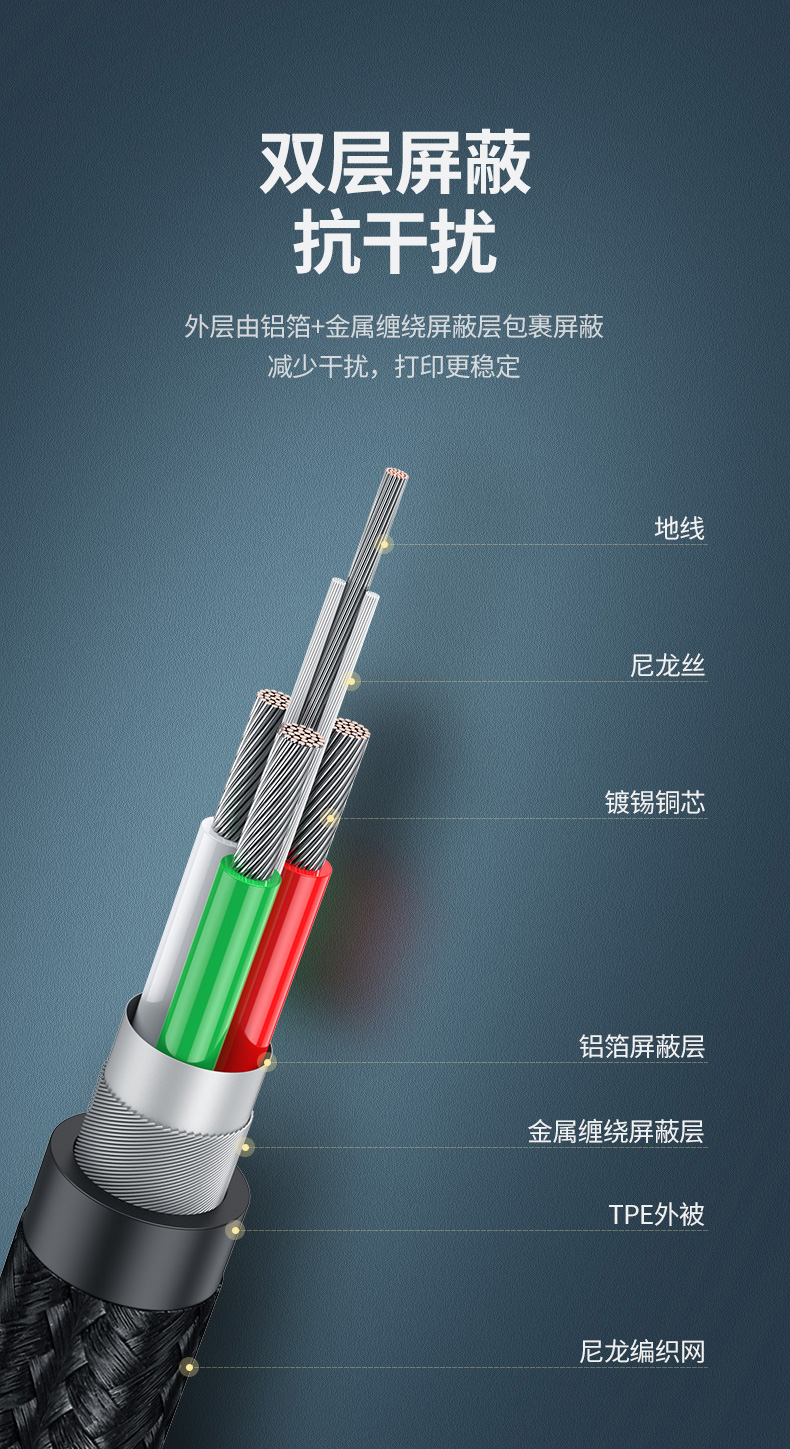绿联打印机线USB方口编织款