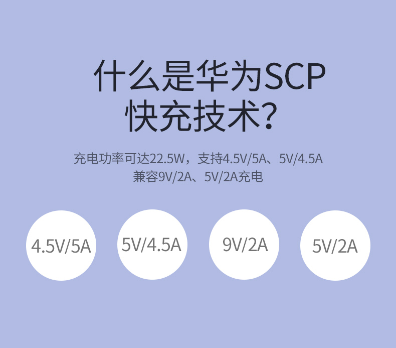 精品屋 5a充電器頭22 5w閃充usb插頭沖電器適用華為超級快充p40mate 30p10nova5p30pro6榮耀7vv30prov10手機 Yahoo奇摩拍賣