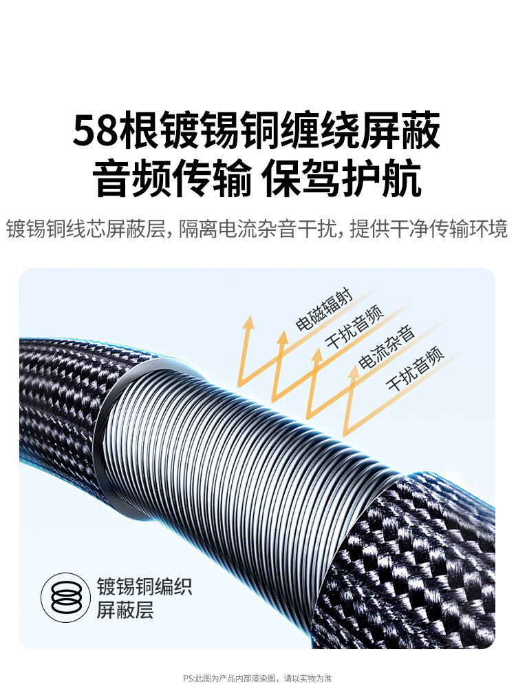 Ugreen 3.5mm Audio Cable Connects Aux Speakers, Computer, Car Headphones, Dual-Ended Plug, Wearable Phone Output Adapter, Car Desktop Host, 3.5 Audio Source Data Extension, Male-To-Male Dedicated