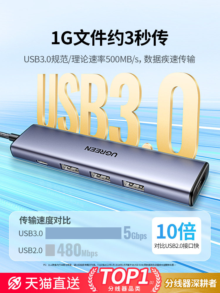 Ugreen USB Hub Multi-Port Splitter Type-C Extension Cable Hub 3.0 External USB Drive with Power Adapter Converter Laptop Multi-Interface Expander