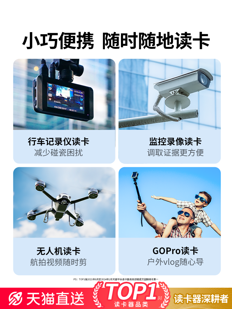 Greenlink Camera Card Reader Sd Card Ccd Multi-Function USB High-Speed Internal Memory Card Type-C Suitable for Apple 17 Canon Dji Sony Connectable to Mobile Phone and Computer Dual-Use Tf All-In-One Reader