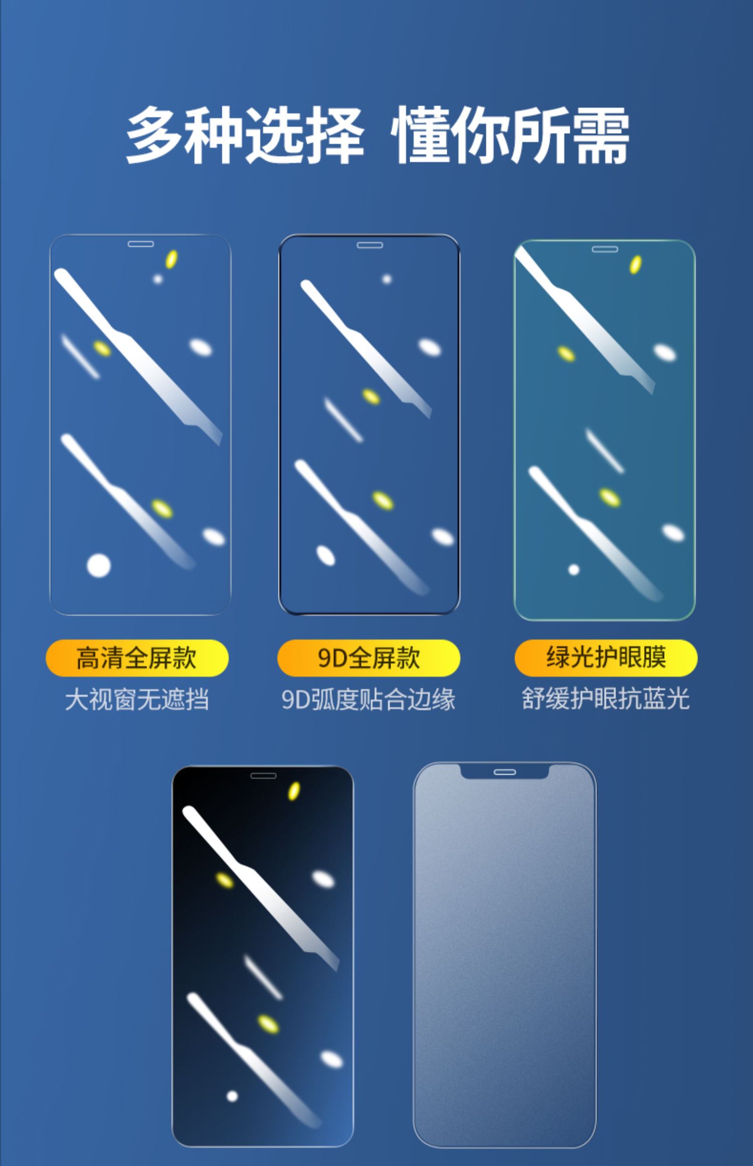 绿联iPhone防窥磨砂钢化膜2片装