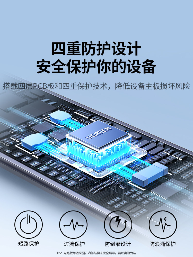 Greenlink USB to Ethernet Adapter Rj45 Network External Gigabit Desktop Wired Network Card Type-C Broadband Converter Docking Station Compatible with Mac Apple Phone Laptop