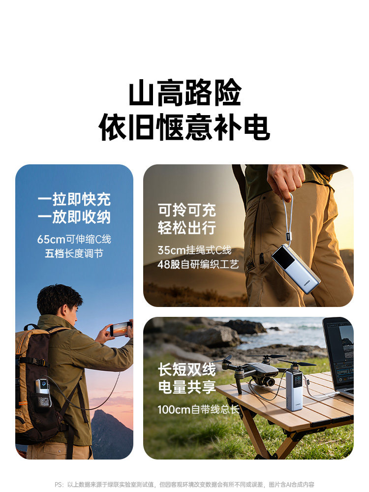 [Power Bank with 3C Certification, Airline Approved]Ugreen Energy Power New Model 200W with Built-In Retractable Cable, Fast Charging 25000Mah, Compatible with Apple 17, Xiaomi, Laptop, Official Flagship