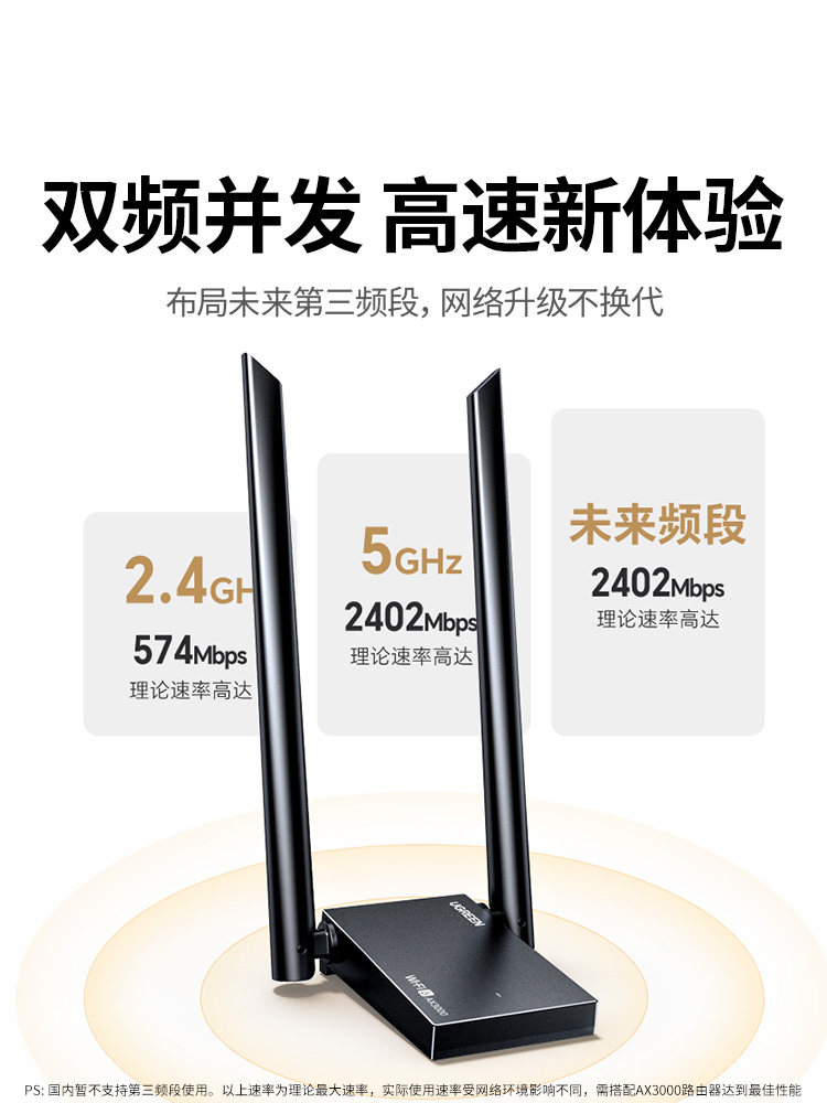 Greenlink USB Wireless Network Card for Desktop Computers, Full-Speed Wifi 6 Receiver and Transmitter, Gigabit High-Speed Network Card for Home Use, Laptop Connection Hotspot, 5g Dual-Band Signal, Driver-Free