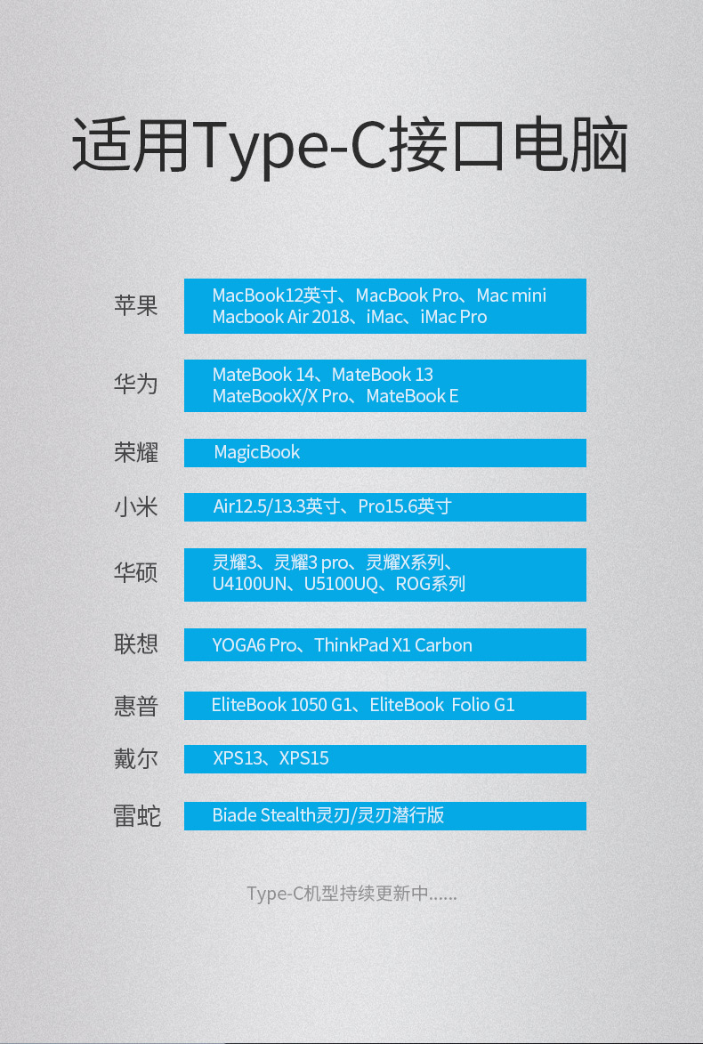 绿联|数据线|HDMI线|移动电源|车充|蓝牙|手机配件|UGREEN绿联