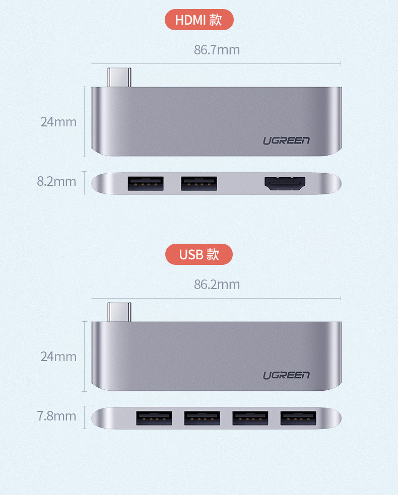 绿联Type-C扩展坞，适用于苹果macbook华为matebook