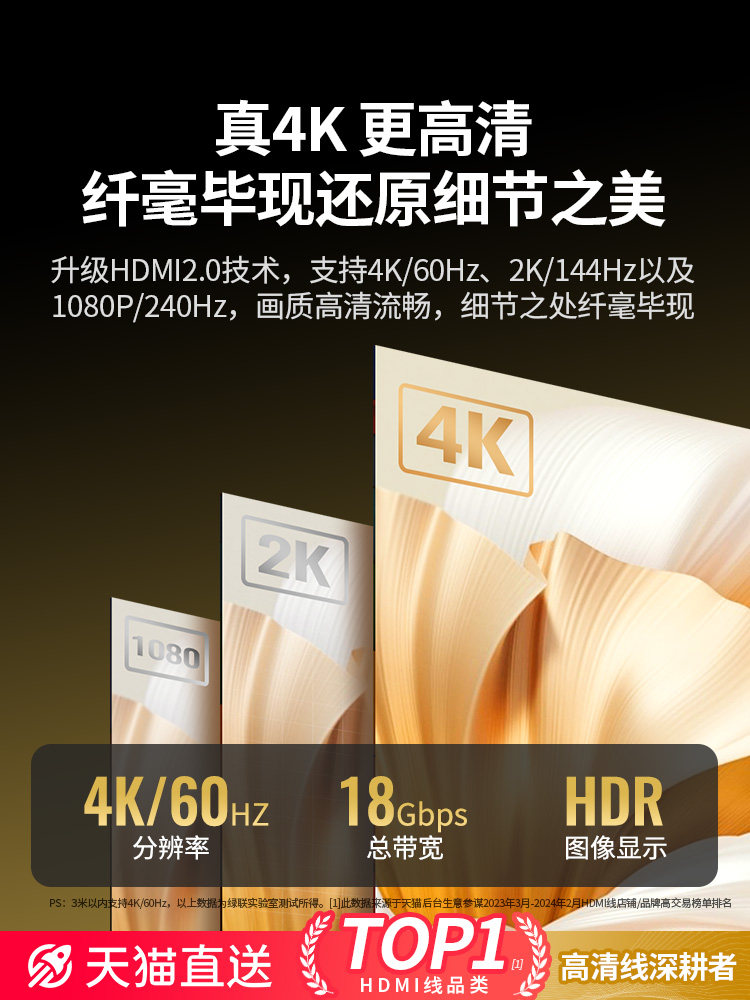 Greenlink HDMI Cable High-Definition Cable 2.1 Connects 8K Computer Tv to Display 4K Data Extended 2.0 Video