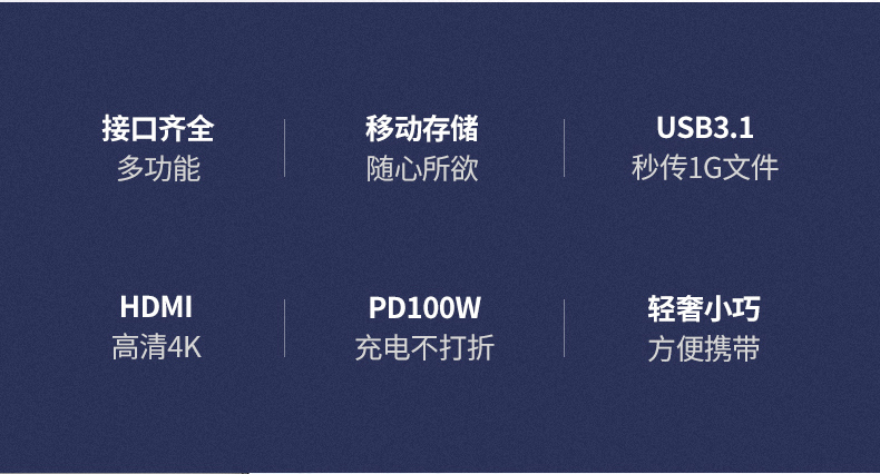 绿联Type-c扩展坞兼M.2固态硬盘盒