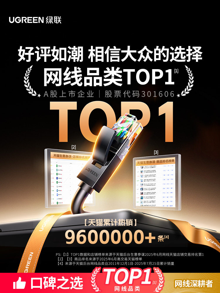 Green Internet Cable for Home Use, Gigabit Cat6/Cat5E/Cat5, Connects to Laptop, Broadband Router, Flat Network Cable