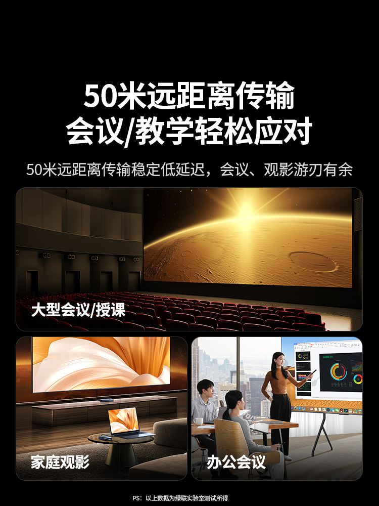 Greenlink Wireless Screen Projector HDMI Same-Screen High-Definition Transmitter for Connecting Computer and Mobile Phone to Tv 2025 New Model Point-To-Point