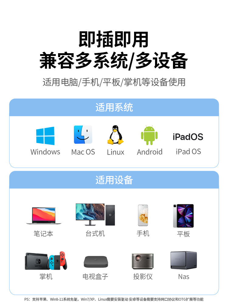 Greenlink Type-C to Ethernet Gigabit Adapter for Mobile Phone Wired Connection, Rj45 Network External Adapter Converter for Broadband, Compatible with MacBook Laptop Docking Station Apple 17