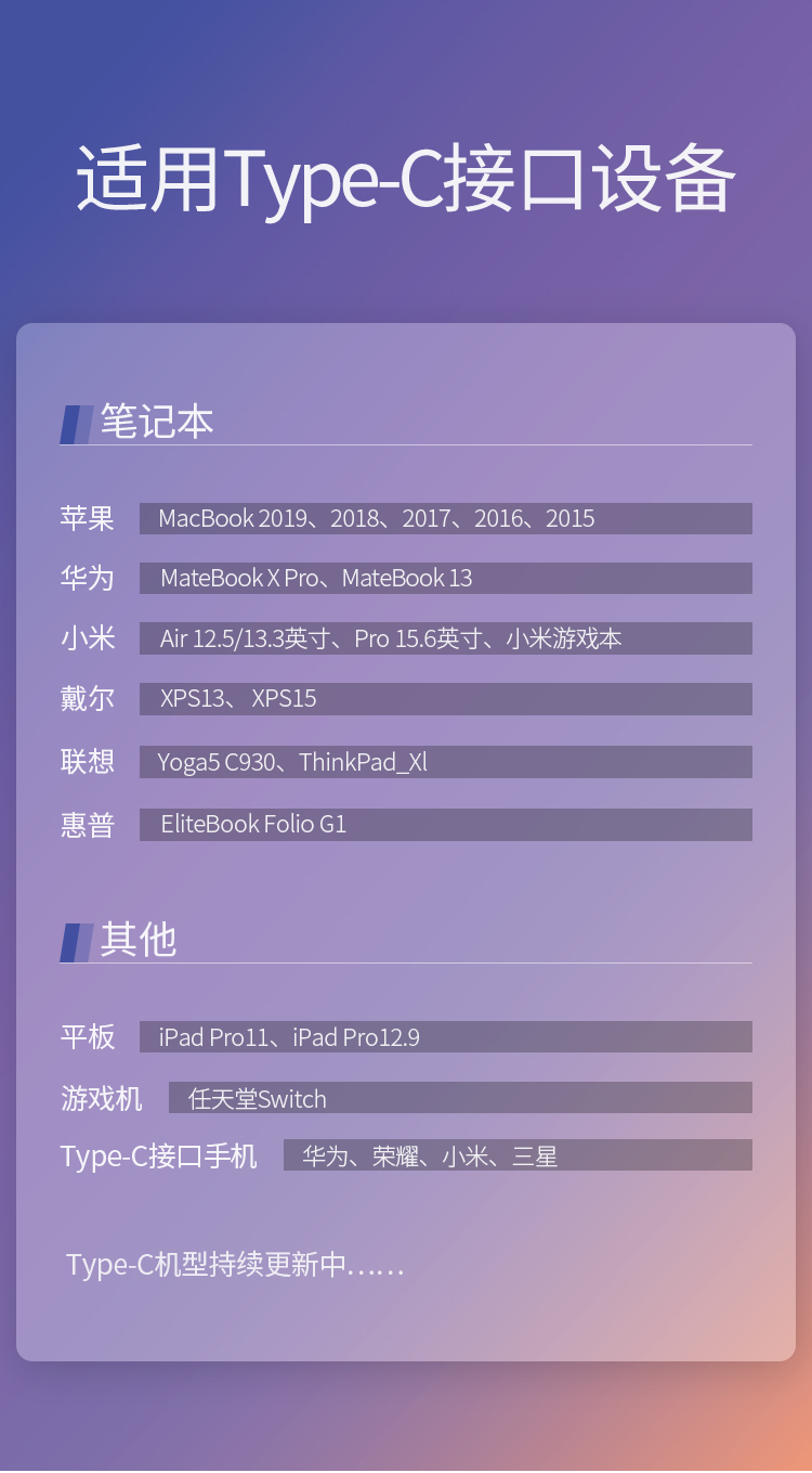 绿联Type-C公对公PD100W快充线