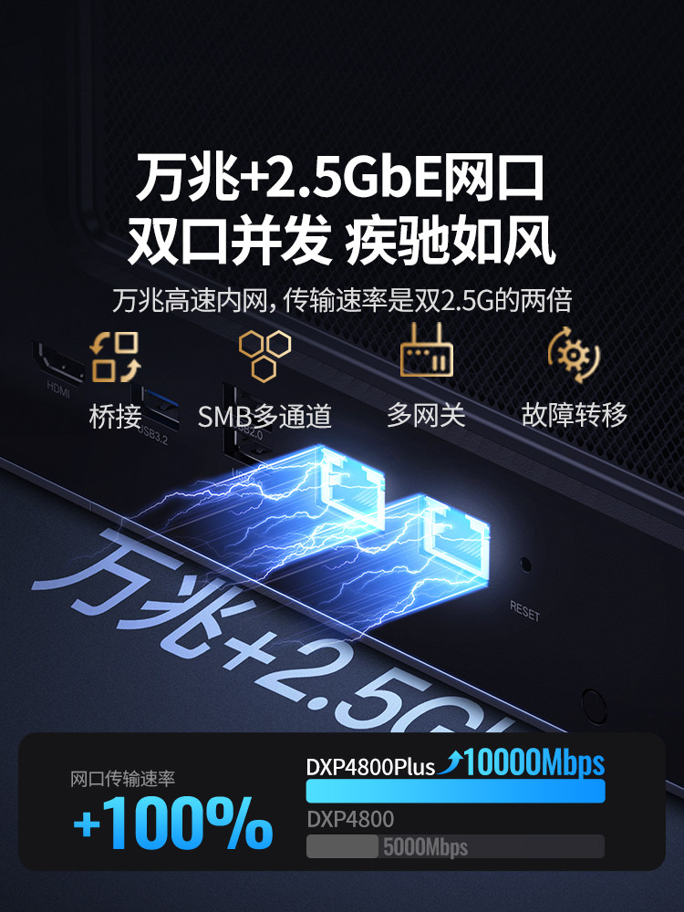 Greenlink Private Cloud Dxp4800Plus Four-Bay 10g Nas Home Network Storage Host Server Ai Photo Album File Synchronization Intel 8505 Mobile Phone Tablet Expansion