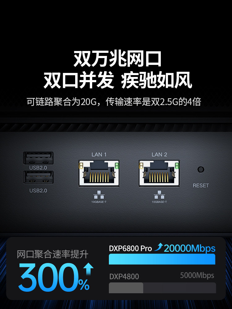 Greenlink Private Cloud Dxp6800Pro Six-Bay Nas Network Storage Server Ai Photo Album Enterprise-Level Security Office Team Cloud Disk File Sharing Automatic Backup Permission Hierarchy Management