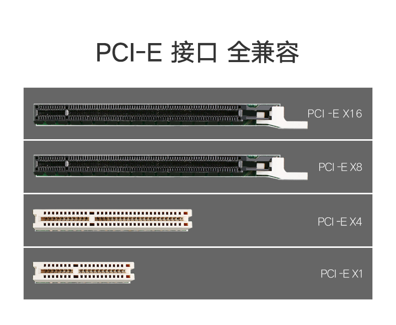 绿联pci-e网卡台式机主机箱接口高速电脑有线内置千兆usb3.0hub分线器扩展卡3.1数据gen2线面板拓展转接