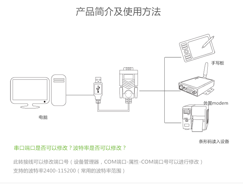 Hub USB - Ref 363477 Image 17